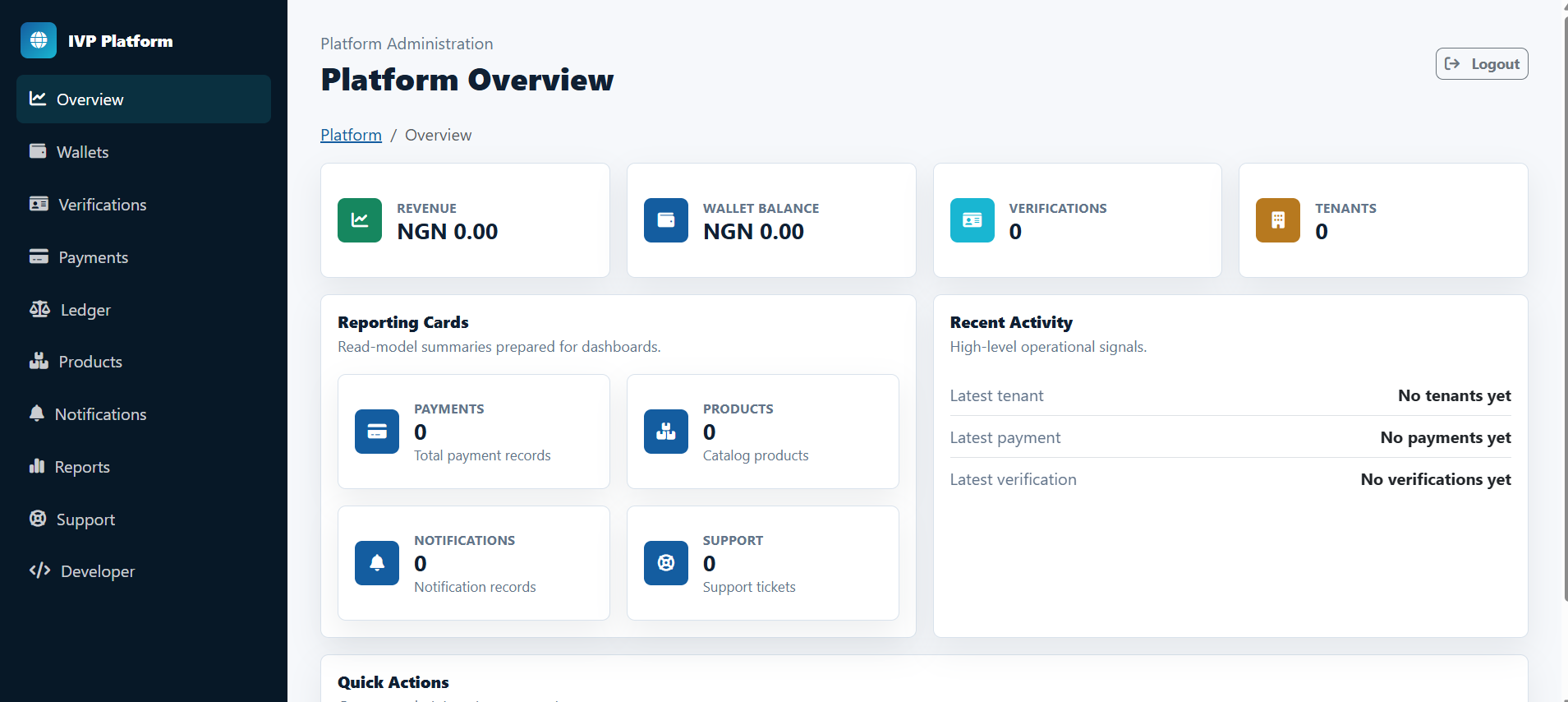 IVP platform administration dashboard